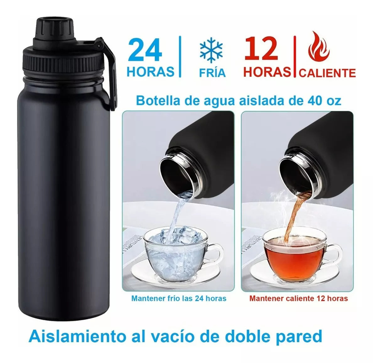 Botella De Agua Noelle - 1.2 L